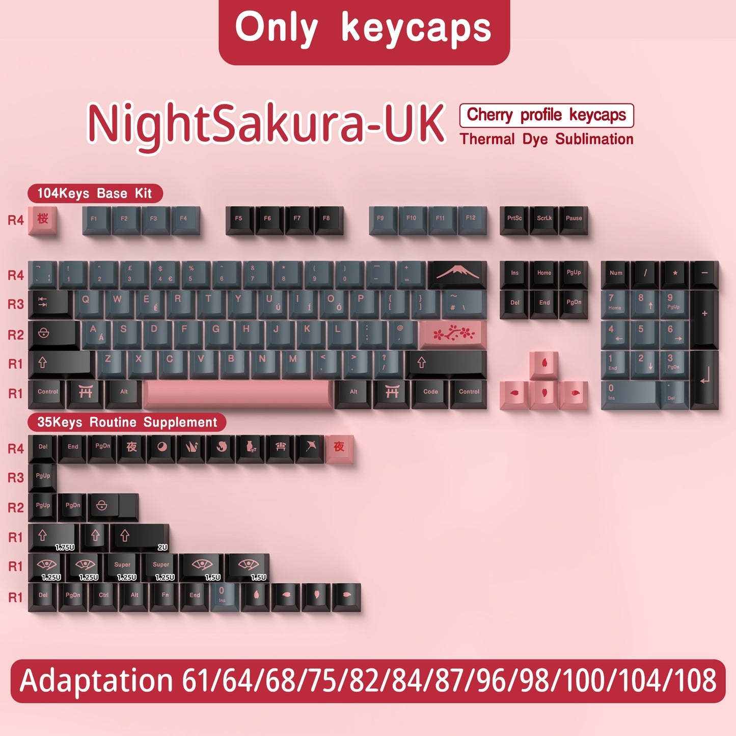 Night Sakura PBT Cherry Profile Gray Pink Keycap Set