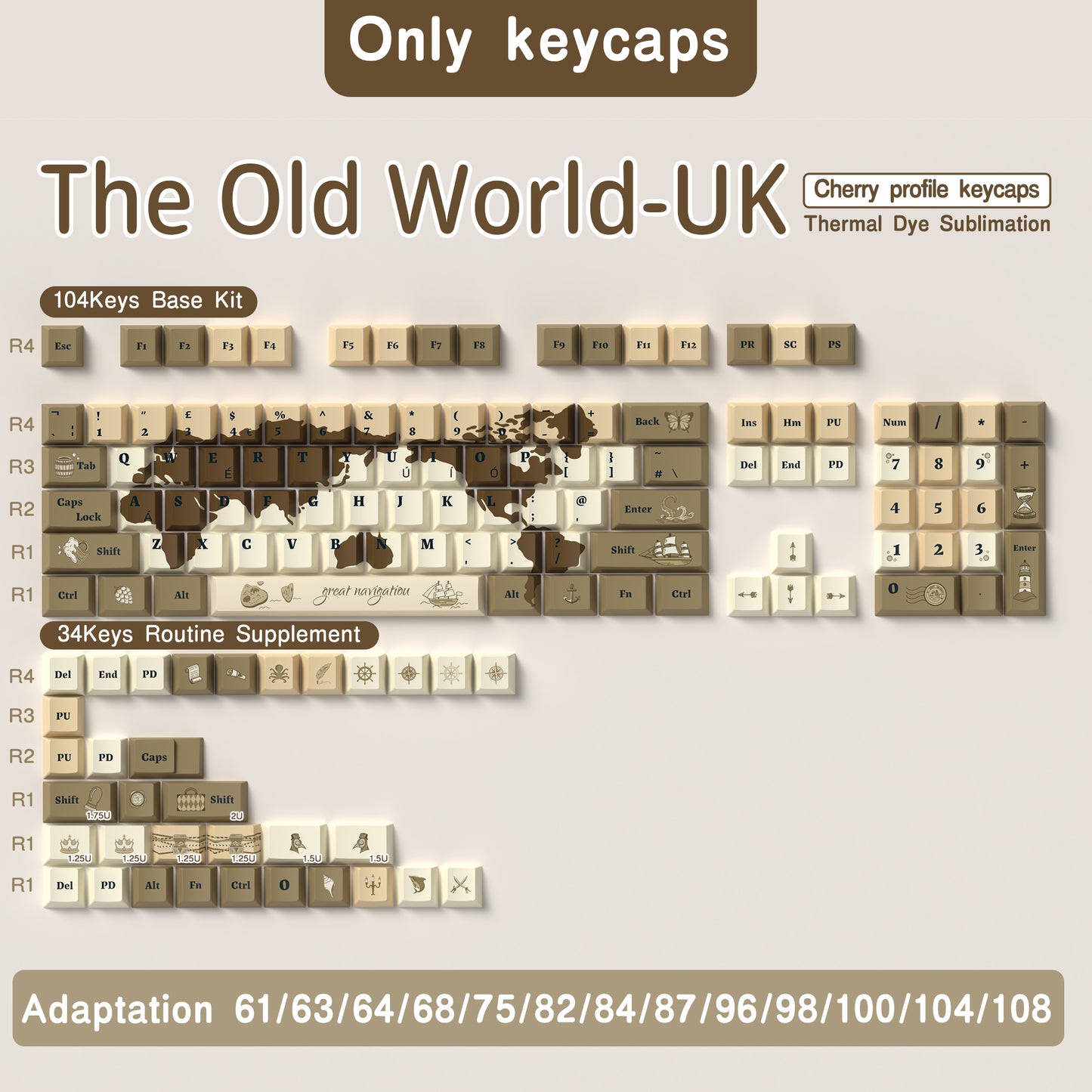 Seek the Old World PBT Cherry Retro Coffee Keycap Set