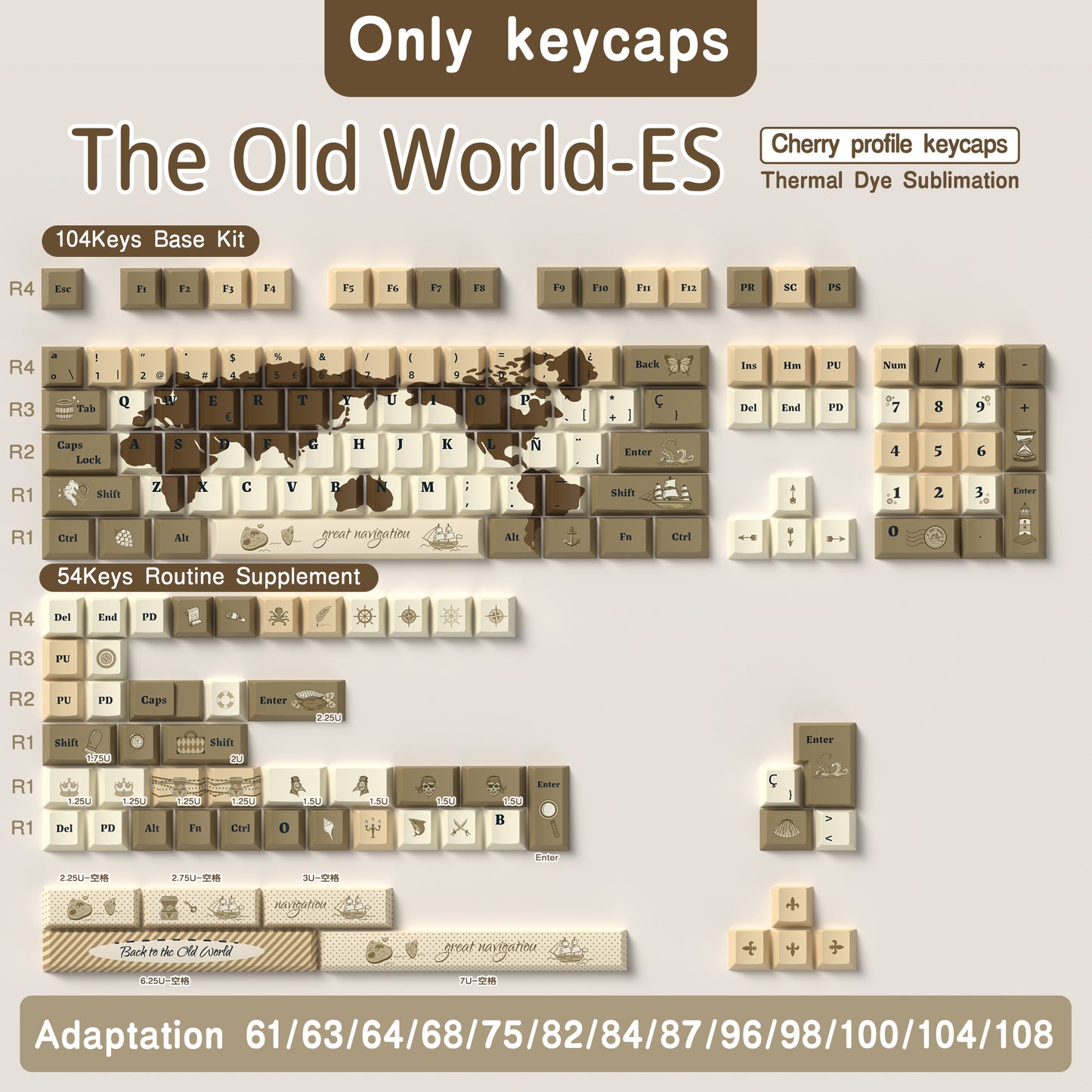 Seek the Old World PBT Cherry Retro Coffee Keycap Set