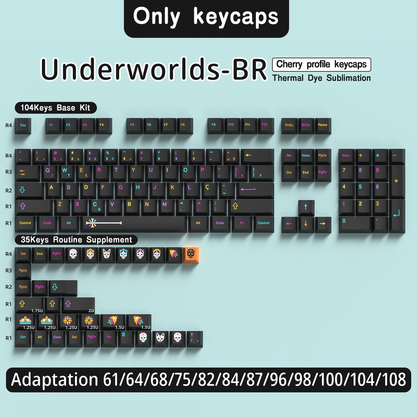 Underworld PBT Cherry Gaming Cool Keycap Set