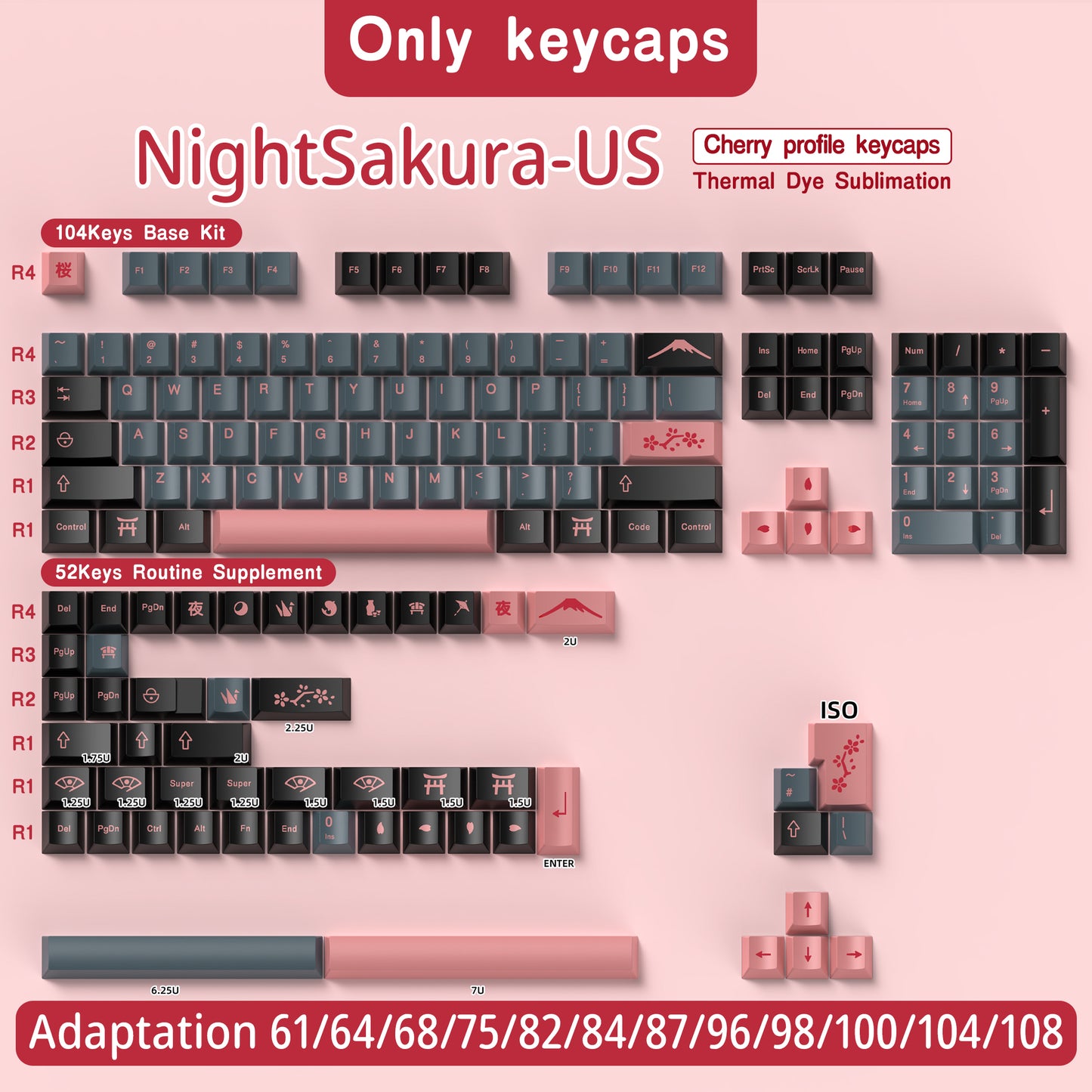Night Sakura PBT Cherry Profile Gray Pink Keycap Set
