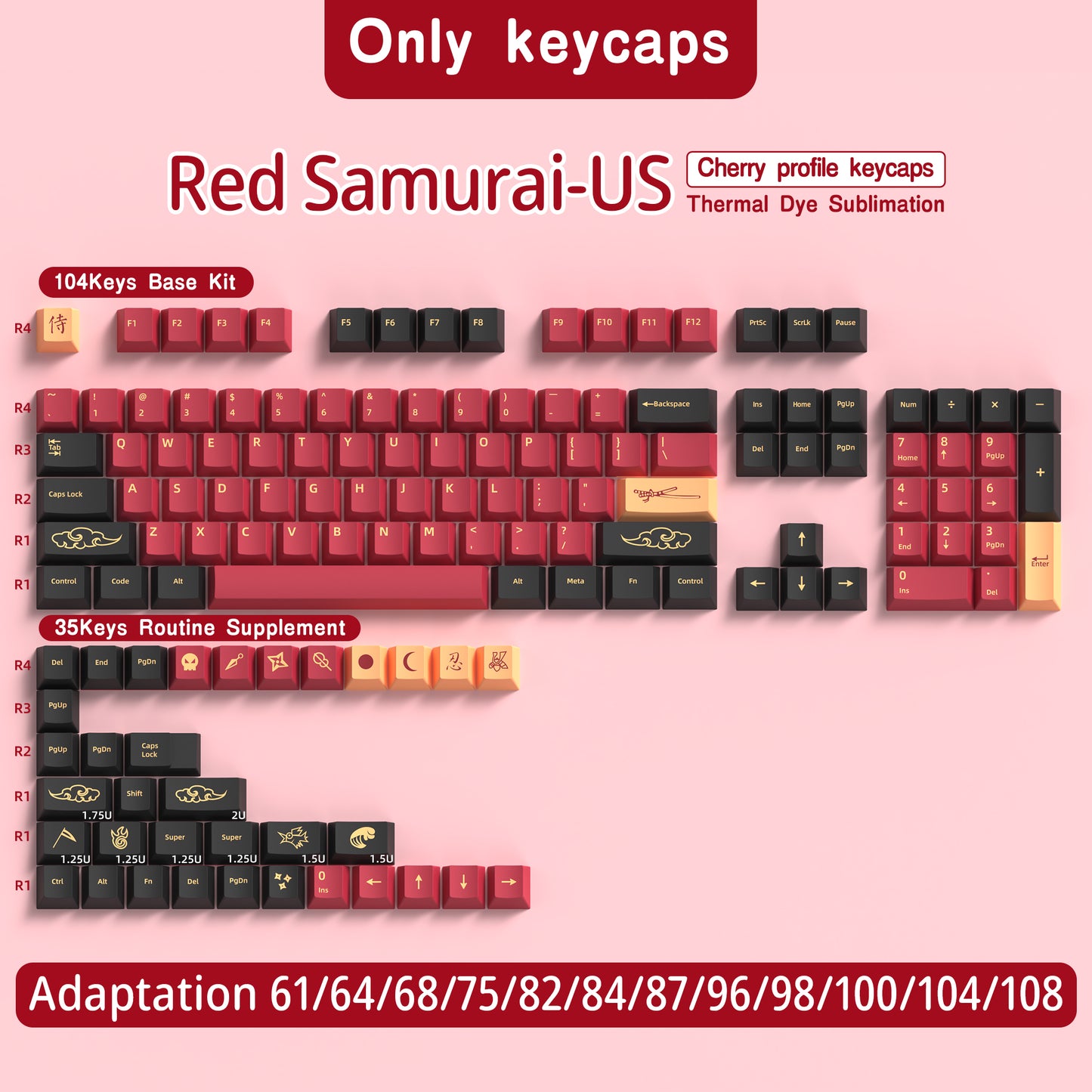 Red Samurai PBT Cherry Keycap Set