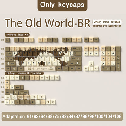 Seek the Old World PBT Cherry Retro Coffee Keycap Set