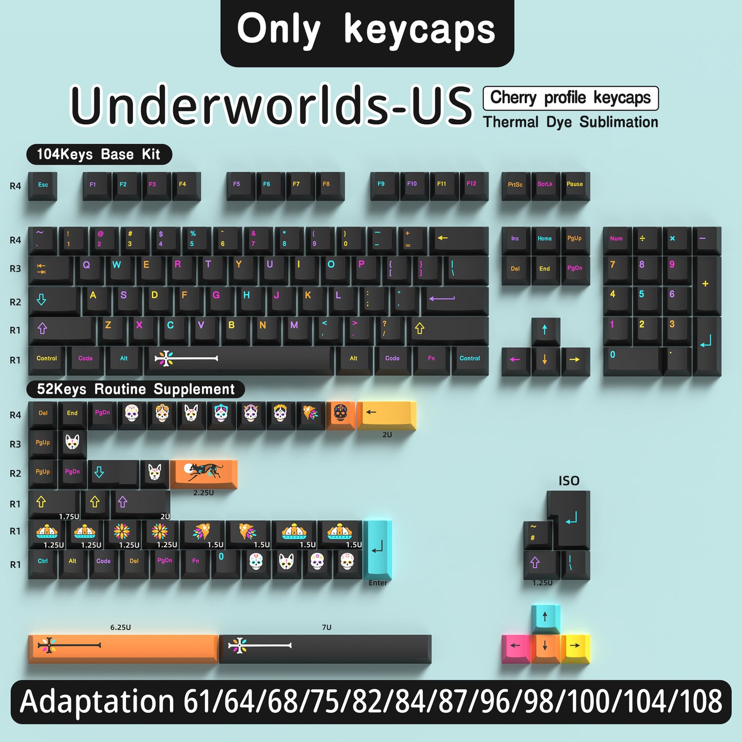 Underworld PBT Cherry Gaming Cool Keycap Set