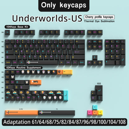 Underworld PBT Cherry Gaming Cool Keycap Set